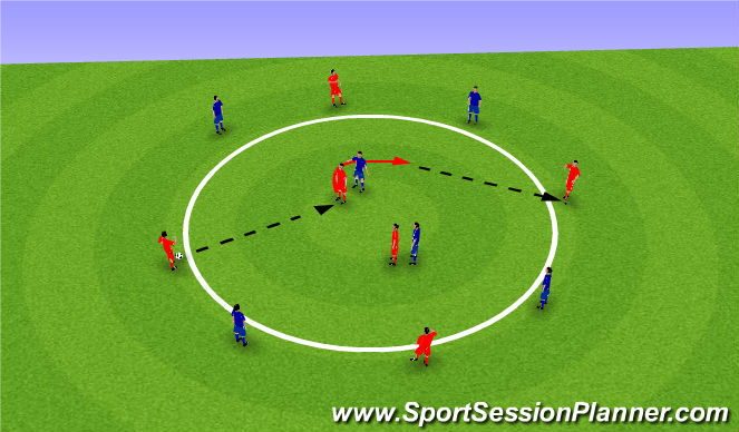 Football/Soccer Session Plan Drill (Colour): Variable Practice