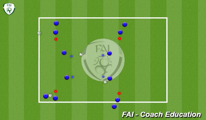 Football/Soccer Session Plan Drill (Colour): Passing Pattern