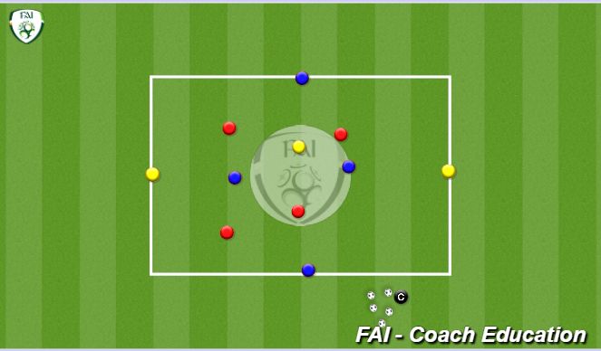 Football/Soccer Session Plan Drill (Colour): 4 V 4 + 3