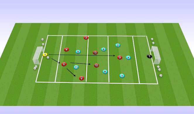 Football/Soccer Session Plan Drill (Colour): Screen 1