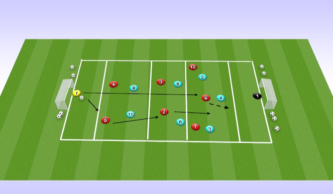 Football/Soccer Session Plan Drill (Colour): Screen 1
