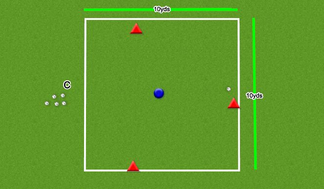 Football/Soccer Session Plan Drill (Colour): Rondo