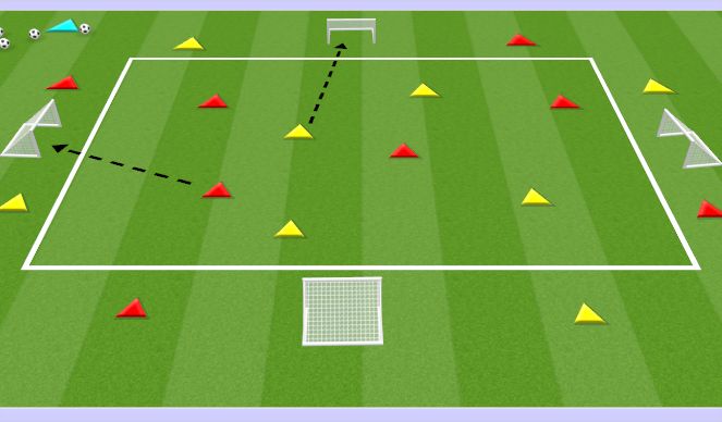 Football/Soccer Session Plan Drill (Colour): Screen 4