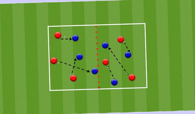 Football/Soccer Session Plan Drill (Colour): Technical