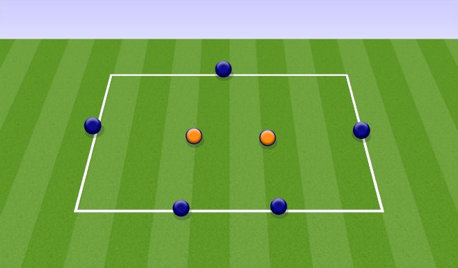 Football/Soccer Session Plan Drill (Colour): Rondos