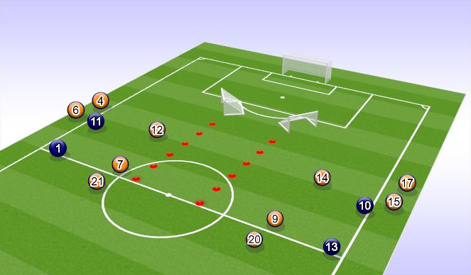 Football/Soccer Session Plan Drill (Colour): Defending wide