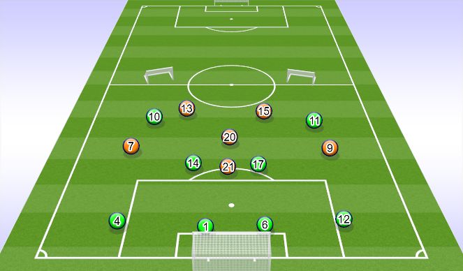 Football/Soccer Session Plan Drill (Colour): Build up