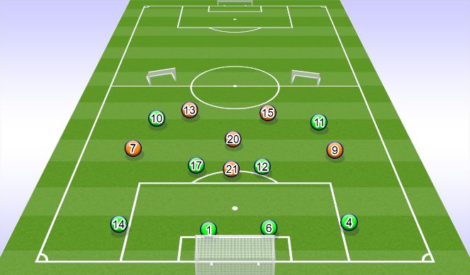 Football/Soccer Session Plan Drill (Colour): Build up
