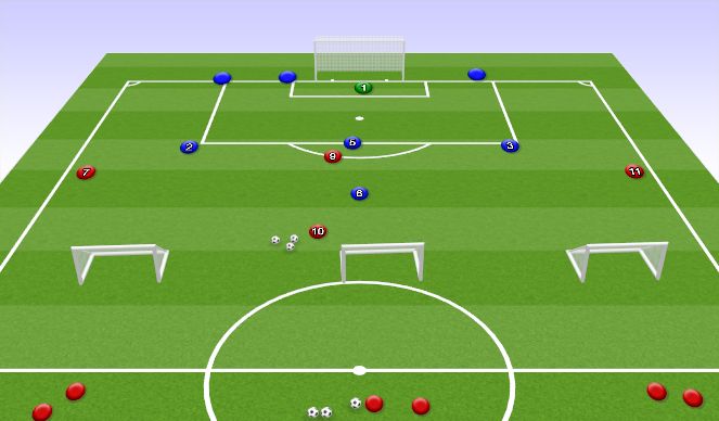 Football/Soccer Session Plan Drill (Colour): Screen 1