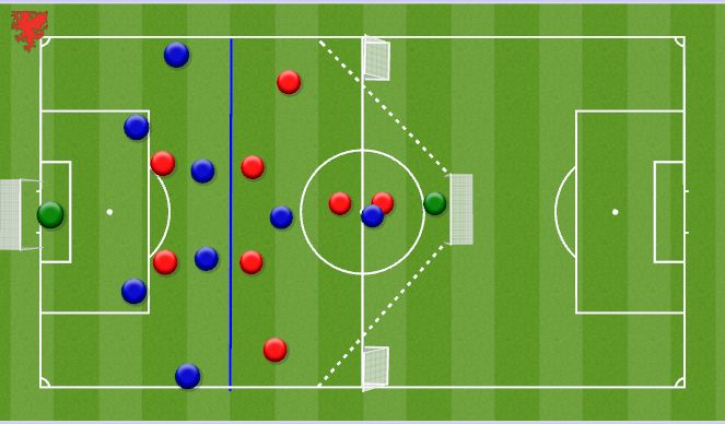 Football/Soccer Session Plan Drill (Colour): Screen 1