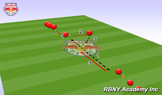 Football/Soccer Session Plan Drill (Colour): Directional Touch
