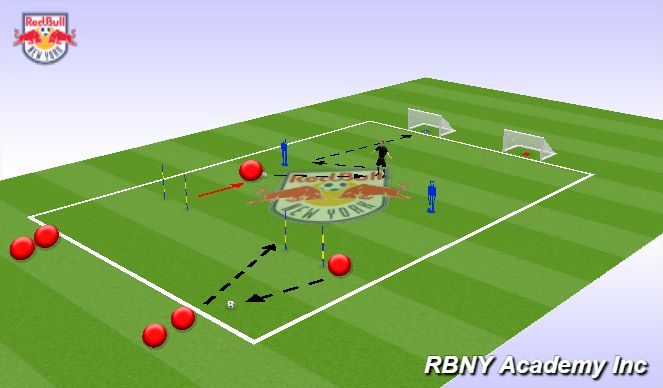 Football/Soccer Session Plan Drill (Colour): Passing Relay