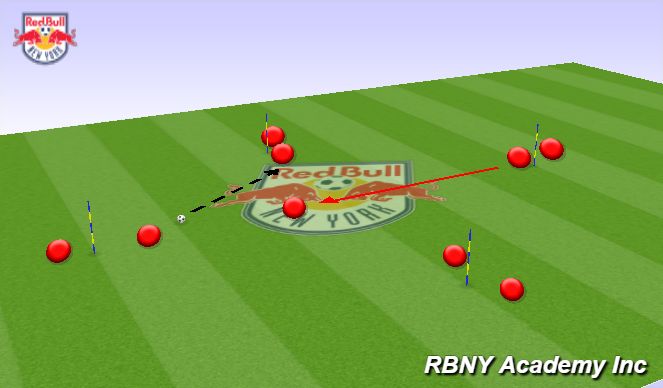 Football/Soccer Session Plan Drill (Colour): Receive & Pressed