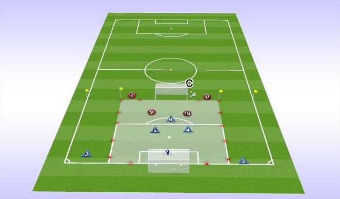 Football/Soccer Session Plan Drill (Colour): Activity 1
