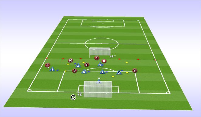 Football/Soccer Session Plan Drill (Colour): Activity 2