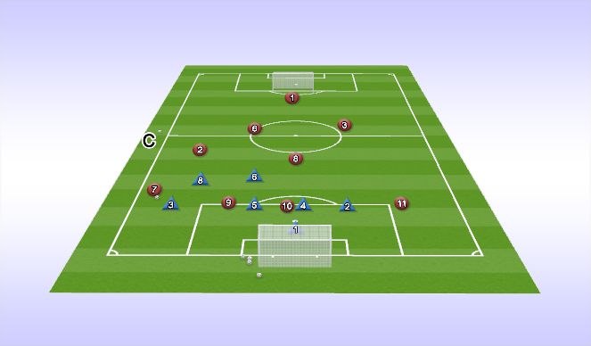 Football/Soccer Session Plan Drill (Colour): Game