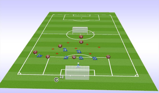 Football/Soccer Session Plan Drill (Colour): Activity 2