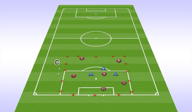 Football/Soccer Session Plan Drill (Colour): Warm up