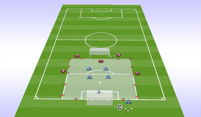 Football/Soccer Session Plan Drill (Colour): Activity 1