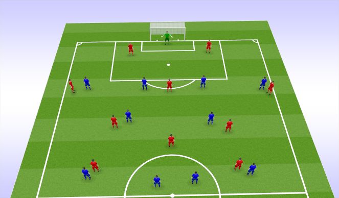 Football/Soccer Session Plan Drill (Colour): scenario 1