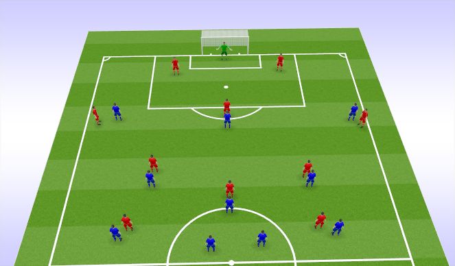 Football/Soccer Session Plan Drill (Colour): scenario2 