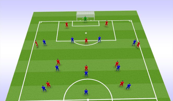 Football/Soccer Session Plan Drill (Colour): scenario3 