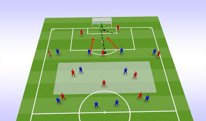 Football/Soccer Session Plan Drill (Colour): answer to s1