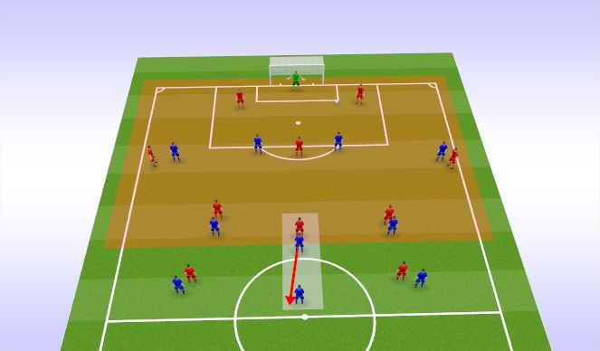 Football/Soccer Session Plan Drill (Colour): answer to s3