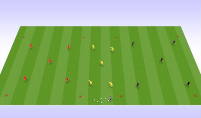 Football/Soccer Session Plan Drill (Colour): SSG - 3 Zone Game