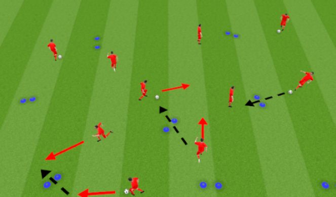 Football/Soccer Session Plan Drill (Colour): Technical (Unopposed) - Passing Through the Gates to a Partner