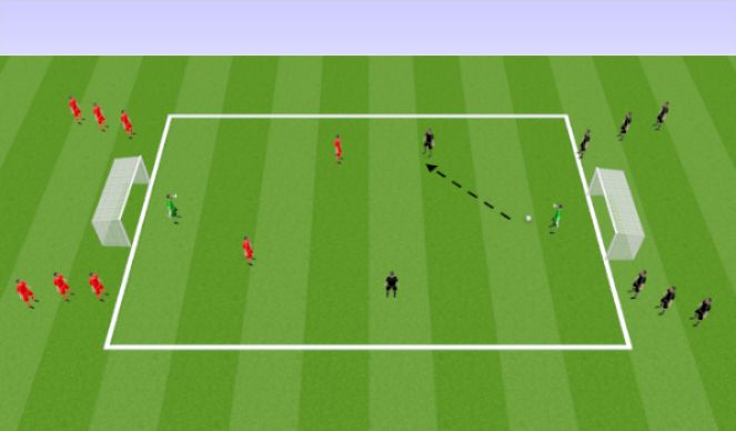 Football/Soccer Session Plan Drill (Colour): SSG - 2v2/3v3