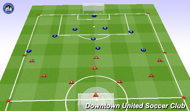 Football/Soccer Session Plan Drill (Colour): Game