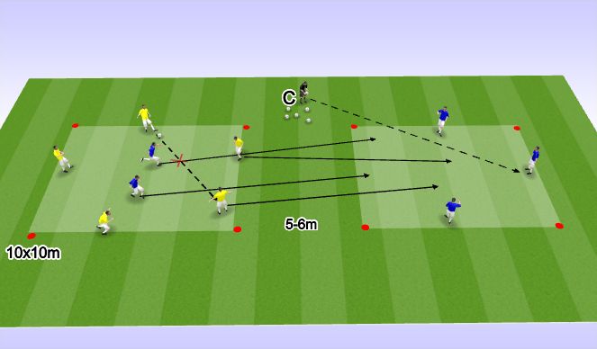 Football/Soccer Session Plan Drill (Colour): Rondo 5v2 (transition)