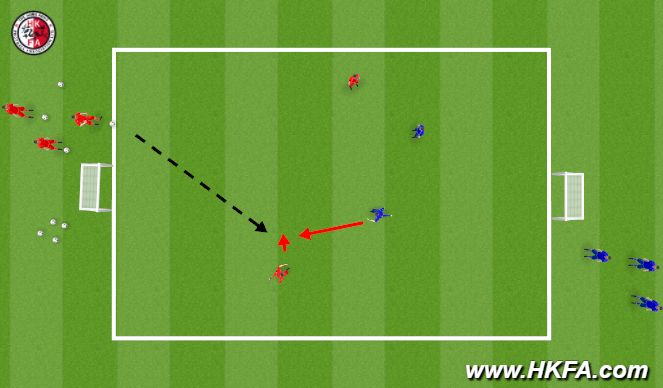 Football/Soccer Session Plan Drill (Colour): Screen 2