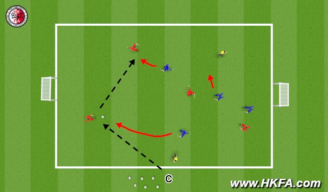 Football/Soccer Session Plan Drill (Colour): Screen 3