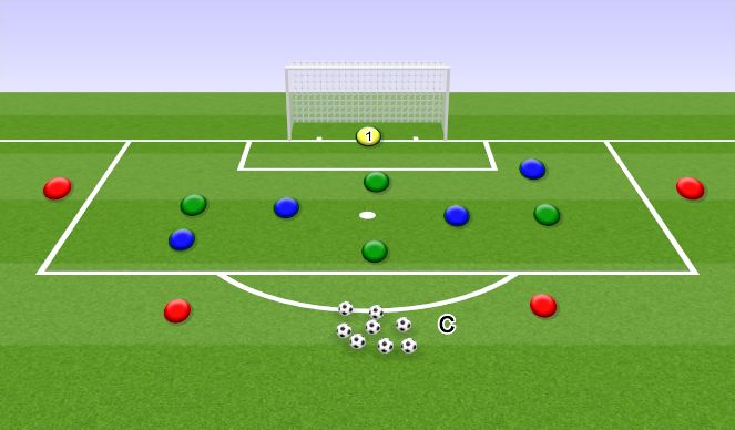 Football/Soccer Session Plan Drill (Colour): 8v4 Poss/Finishing