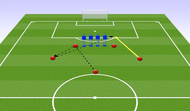 Football/Soccer Session Plan Drill (Colour): Screen 1