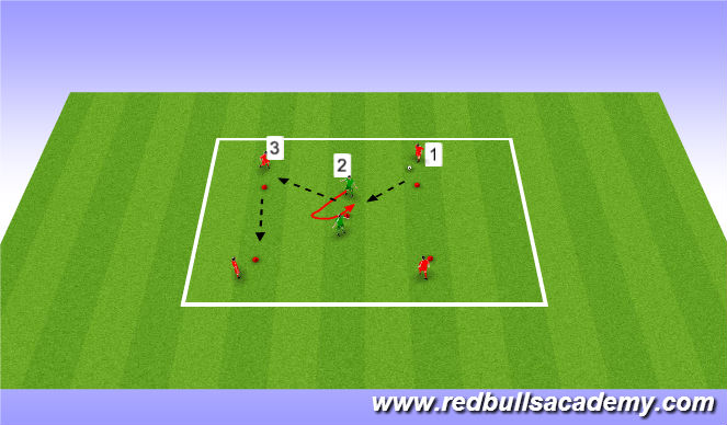 Football/Soccer Session Plan Drill (Colour): Technical repitions
