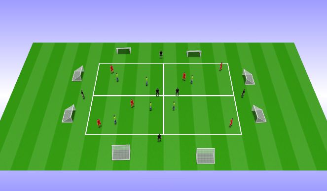 Football/Soccer Session Plan Drill (Colour): Part Practice