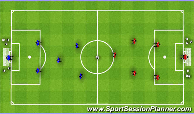 Football/Soccer Session Plan Drill (Colour): Conditioned Game