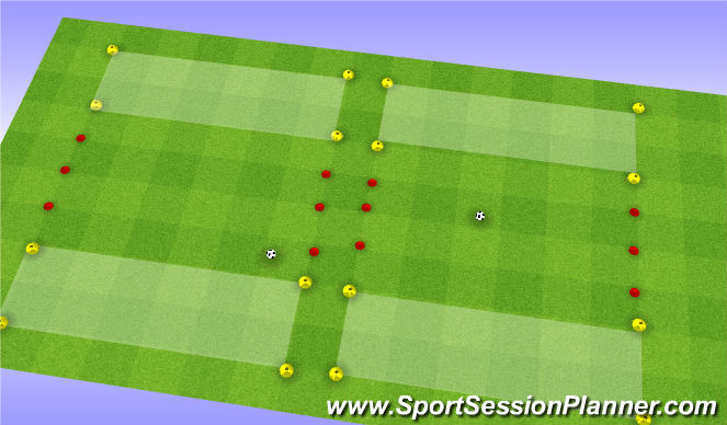 Football/Soccer Session Plan Drill (Colour): 3v3 to End Zone Goals