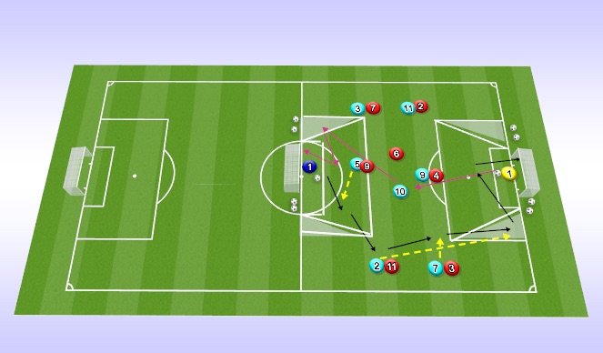 Football/Soccer Session Plan Drill (Colour): Screen 1