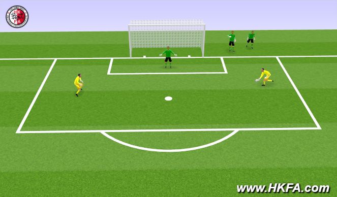 Football/Soccer Session Plan Drill (Colour): Screen 1
