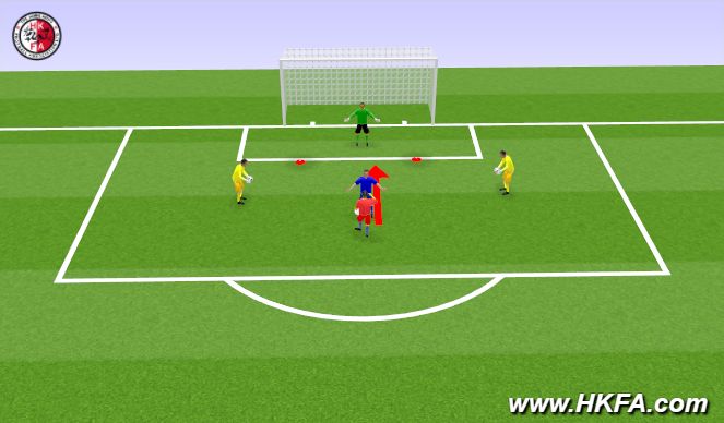 Football/Soccer Session Plan Drill (Colour): Screen 2