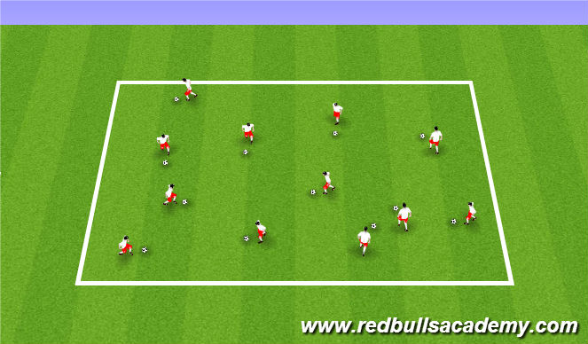 Football/Soccer Session Plan Drill (Colour): Messi, Xavi, Ronaldo