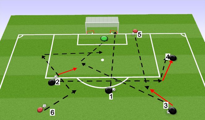 Football/Soccer Session Plan Drill (Colour): Screen 1