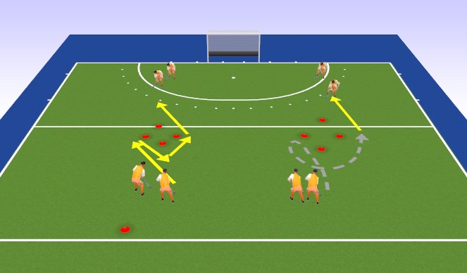 Hockey Session Plan Drill (Colour): Screen 1