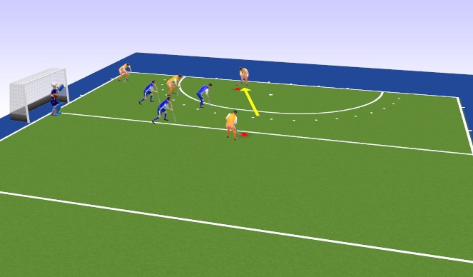 Hockey Session Plan Drill (Colour): Screen 3