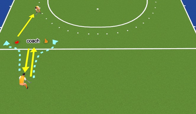 Hockey Session Plan Drill (Colour): Screen 7