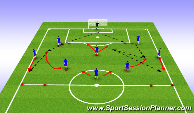 Football/Soccer Session Plan Drill (Colour): Patterns